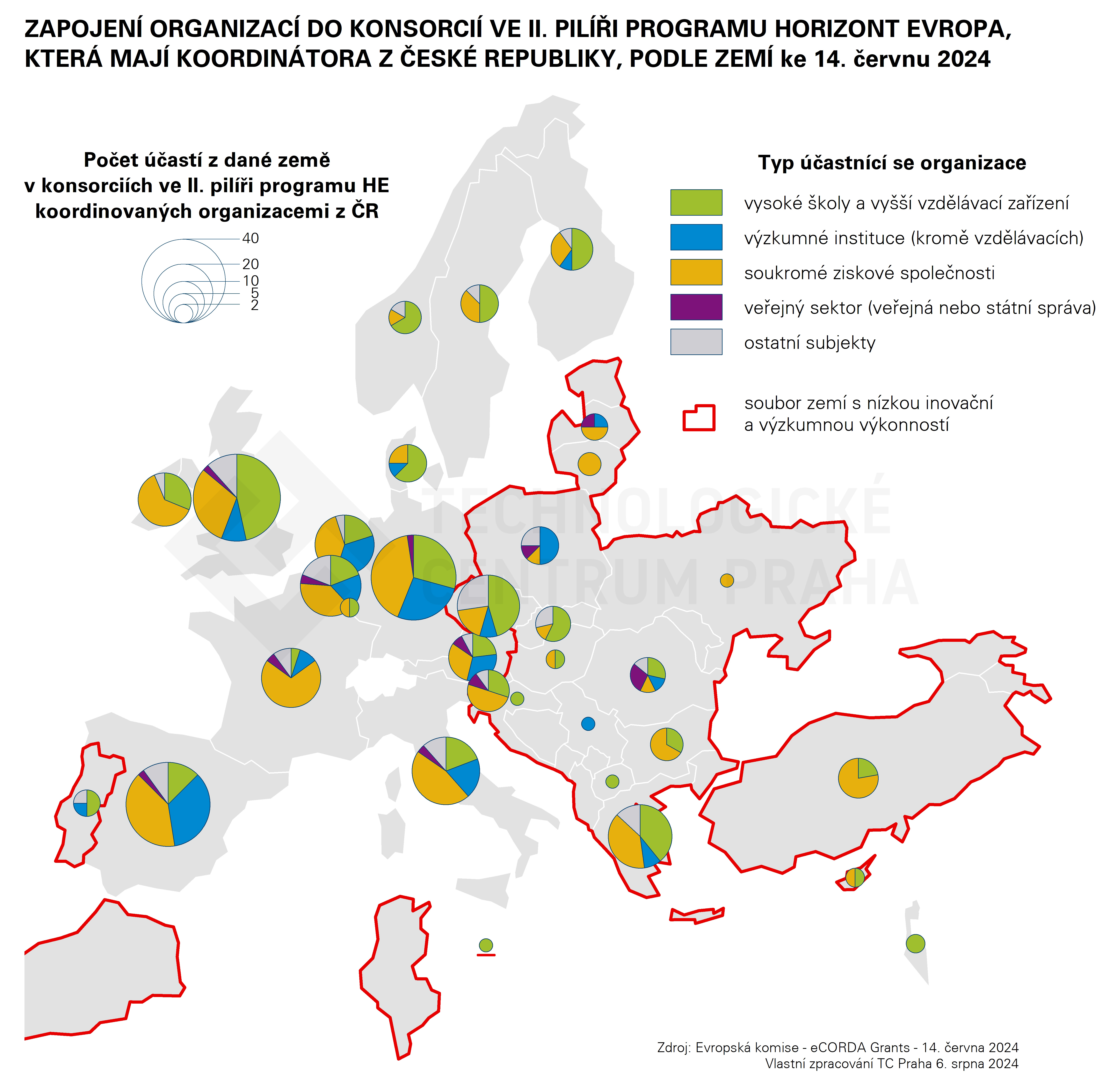 HE2_CZkoord_Evropa_zeme_20240614.jpg